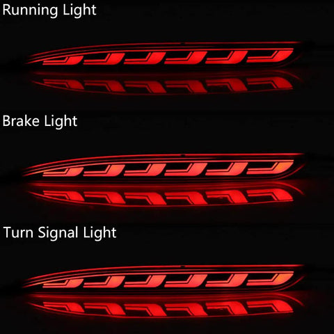 Straight Swap Led Rear Bumper Brake Lights With Sequential Drl Turn Signal Lamps For 2020 To 2023 Tesla Model Y red lighting effects displayed
