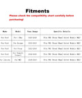 Fitment chart for Front Wheel Bearing Pair 510110 Fits Escape 2013-2019 FWD, Focus 2012-2018 FWD, Transit Connect 2014-2023 FWD.