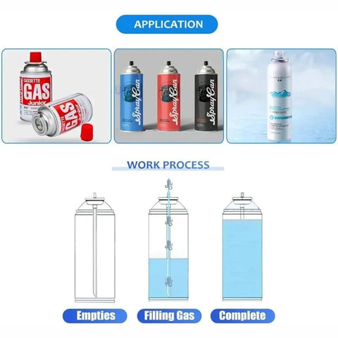 Slick Manual Aerosol Spray Can Filler Machine For Zero Hassle Paint Refills And Butane Gas Tanks featuring an application demo and work process.