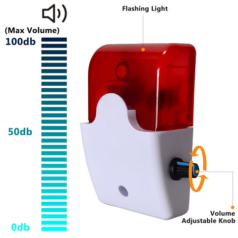 No-Fuss 110V Sump Pump Alarm With High Water Level Detector, 110dB Siren And LED Alerts, 10ft Sensor For Pools Ponds And Tanks, Quick Leak Detection To Prevent Overflow, red alarm with volume knob