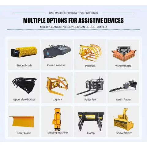 Image showing multiple attachments for Backhoe Loader Combo With 4WD Power, 2.6m Digging Depth, including broom brush and snow blower.