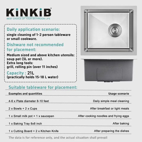 Diagram showing Undermount Bar Sink 13 By 15 Inch Single Bowl For Prep Kitchen, usage scenarios, and placement guidelines.