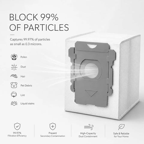 Vacuum bag with particle filtration for All In One Replacement Parts Kit For Popular Robotic Vacuum Cleaners Including I Series And J Series.