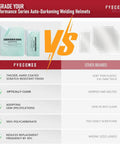 Comparison chart of replacement lens covers for welding helmet with focus on OEM spec pro grade high impact safety glass shields.