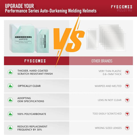 Comparison chart of replacement lens covers for welding helmet with focus on OEM spec pro grade high impact safety glass shields.