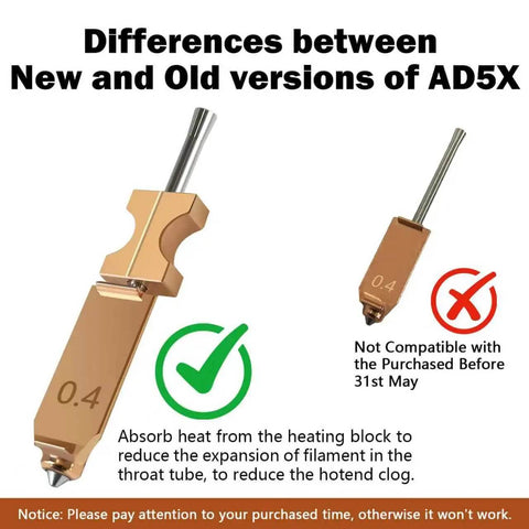 Differences between new and old 0.4mm nozzles for AD5X; information on compatibility and heat absorption features.