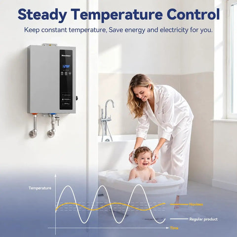 18Kw Electric Tankless Water Heater Delivers Kickin Instant Heat At 240V With 4.9 GPM Flow for consistent hot water in a bathroom.