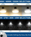 45W Dusk to Dawn Outdoor Light With Adjustable Wattage 18 27 36 45W And 3000K 4000K 5000K LED Color Temps Seriously Bright 5800 Lumens Security Flood Light For Yard Barn Street UL Listed showing light settings and wattage options