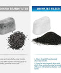 Comparison of ordinary and Dr. Water filters with charcoal material, highlighting 12 Pack Charcoal Coffee Maker Filters Replacement For Coffee Makers Improve Flavor And Longevity With Coconut Shell Carbon Block Filtration Removes Chlorine Odors And Contaminants Fits DCC1200 DGB900BC CHW12 SS700 DGB700BC DCC3000 DCC1100.