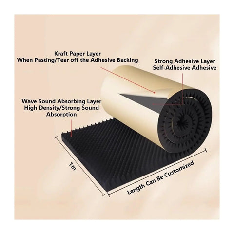 Heavy Lifter Self Adhesive Egg Crate Acoustic Foam Panels For Wall Soundproofing And Noise Reduction 7 Cm Thick showing layers and dimensions.