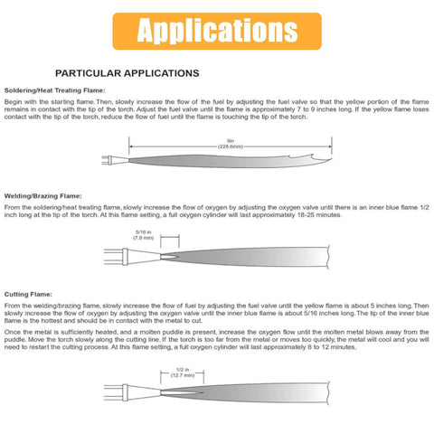 Diagram showing applications of Heavy Duty Welding Torch With Adjustable Flame And Built In Igniter For MAPP Oxygen Or Propane.
