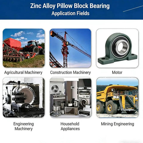 Image showing applications of 4 Pack Pillow Block Bearings 8mm ID Self Aligning Zinc Aluminum Alloy Flange Mount Support for T8 Lead Screws