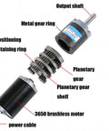 Exploded view of Tiny But Mighty Micro DC Gear Motor with labeled parts including brushless motor and planetary gear