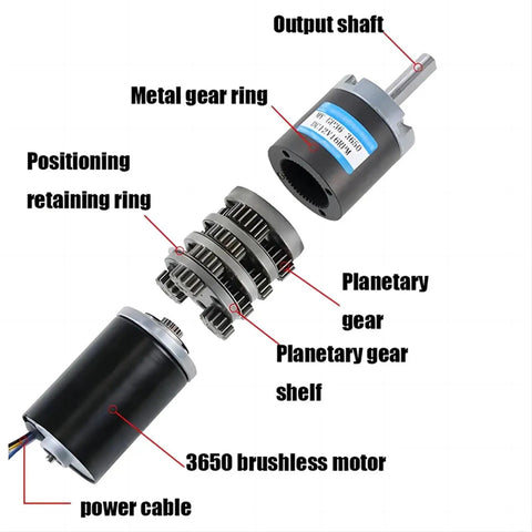 Exploded view of Tiny But Mighty Micro DC Gear Motor with labeled parts including brushless motor and planetary gear