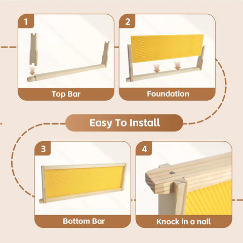 Assembly steps for 10 Frame Medium Bee Super Box With Beeswax Coating For Langstroth Hives, highlighting wood parts and wax foundation.
