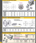 Heavy Duty 5 Inch 3 Jaw Lathe Chuck Plain Back With Wrench Includes Two Sets Of Hard Jaws Internal And External For Quick Grip Center Hole 1.181 Inch Pro Grade Metalworking Tool For The Shop in catalog view with specifications.