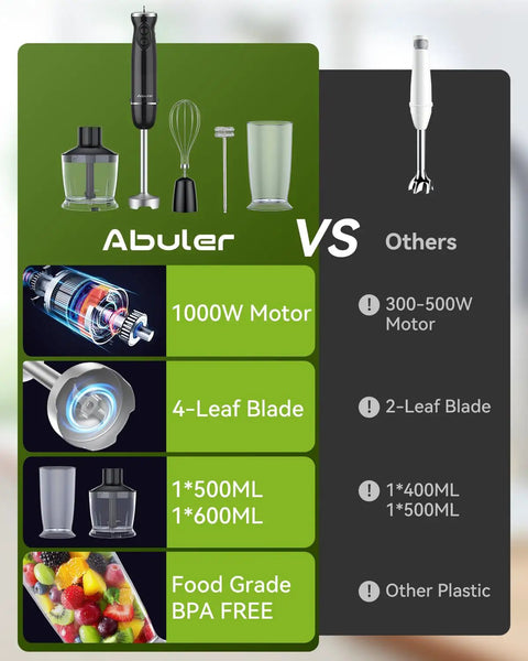 Powerful 1000W Handheld Immersion Blender 5 In 1 Stick Mixer vs competitor, highlighting motor power, blades, and BPA-free material.