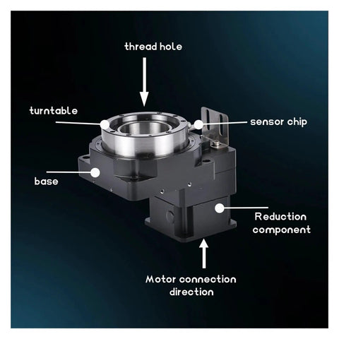 Rock Solid Hollow Rotary Turntable With Smooth Three Sixty Degree Swivel And One To Ten Gear Reduction For Heavy Duty Automation Systems, showing base, turntable, and components.