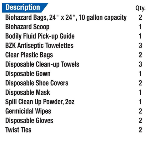 First Aid Only 23-piece OSHA compliant body-fluid cleanup kit in plastic case; includes biohazard bags, gloves, gowns