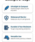 Infographic on Lightweight Tyvek Tent Footprint Ground Cloth For Camping And Backpacking with features listed