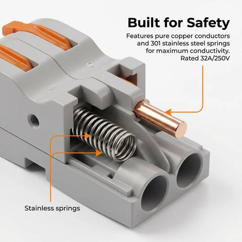 Close-up of Double Wire Push In Terminal Connectors Kit No Fuss Fire Resistant Lever Lock Wire Connectors, showing copper and springs.