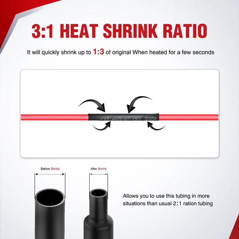 Diagram of 650-Piece Heat Shrink Tubing Kit With 3:1 Shrink Ratio showing shrink process for wire protection