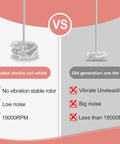 Comparison of upgraded double coil whisk and old generation whisk in Powerful Milk Frother With Double Whisk Handheld Electric Foam Maker