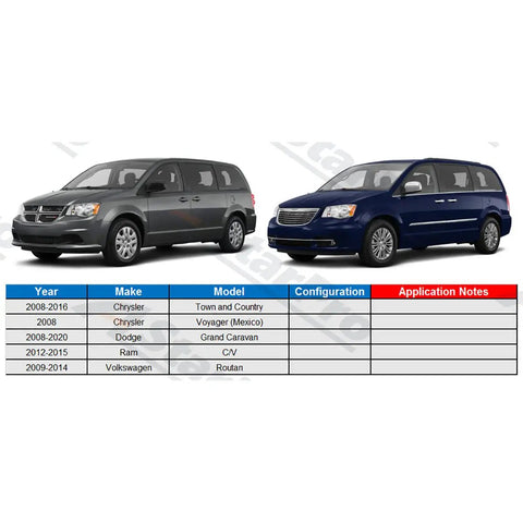 Image showing Chrysler Town and Country and Dodge Grand Caravan with model application notes for Front Lower Control Arm Kit With Ball Joints For Chrysler Town And Country Dodge Grand Caravan RAM C V Routan 2008 2016 2008 2020 2012 2015 Direct Replacement Front End Suspension Upgrade, including years and models.