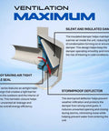 Diagram of 4 Inch Outdoor Dryer Vent Cover With Backdraft Damper, Weatherproof Galvanized Steel Exterior Wall Vent features.