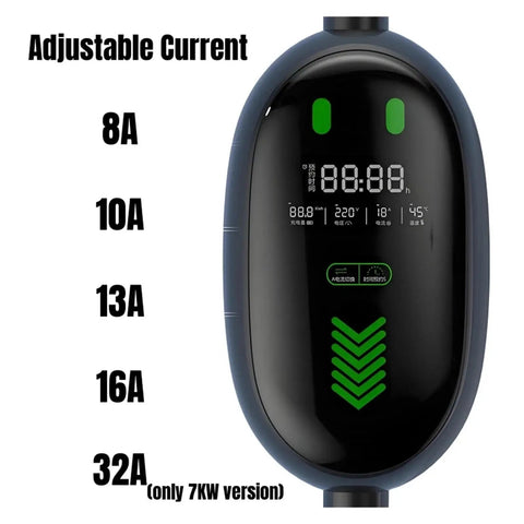 Road Trip Ready Portable EV Charger With Adjustable 32 Amp And 16 Amp Modes For Lightning Fast Home Or Garage Charges showing current display options.