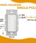 Wiring diagram for All In One 96W LED Driver And Dimmer For LED Strip Lights, single pole setup with white dimmer switch