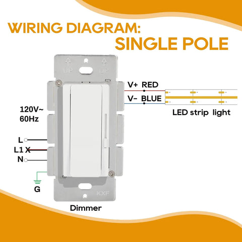 Wiring diagram for All In One 96W LED Driver And Dimmer For LED Strip Lights, single pole setup with white dimmer switch