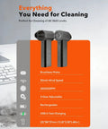 Beast Mode Powerful Cordless Air Duster With 180000 RPM Turbo Fan highlighting features like brushless motor and USB-C charging.