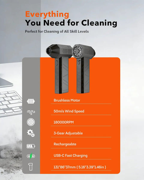 Beast Mode Powerful Cordless Air Duster With 180000 RPM Turbo Fan highlighting features like brushless motor and USB-C charging.