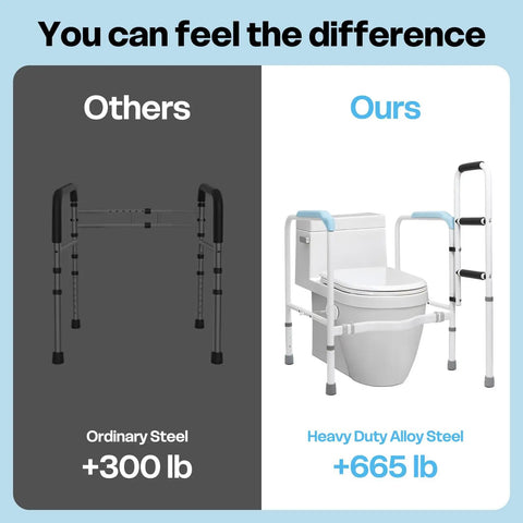 Comparison of Heavy Duty Aluminum Bathroom Assist Rail Frame For Seniors And Adults Delivers Built Tough Support And Zero Shake Feel During Daily Bathroom Transfers Safely against ordinary steel rail.