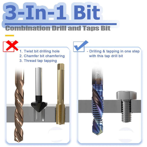 Front view of Mesee 6-piece HSS 3-in-1 drill and tap bit set; blue-coated hex-shank bits for drilling and tapping (M3–M10).