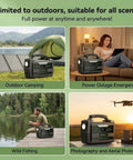 Collage showing Ultra Lightweight Solar Generator 155Wh Kit With 30W Panel used in camping, home, fishing, and photography.