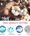 Person holding high quality cotton, highlighting features like permeability, hygroscopicity, hygienic properties, and skin affinity.