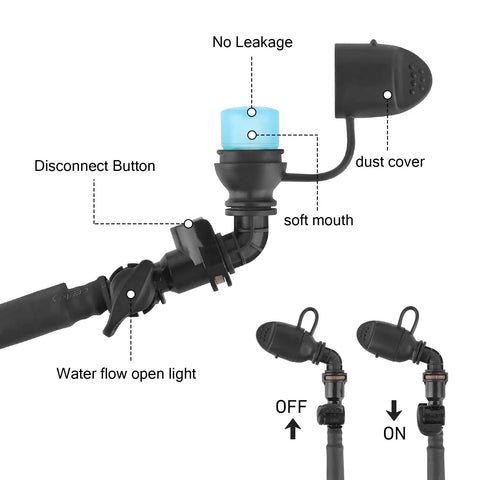 Close-up of Go-To Hydration Bladder 1.5L 2L 3L With TPU Leakproof Water Reservoir featuring mouthpiece, dust cover, and disconnect button.
