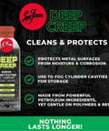 Deep Creep Penetrating Lubricant 12 Oz Spray For Automotive Marine Industrial Tools Locks And Machinery Rust Remover Moisture Displacer Cleaner Multi Purpose Rust Busting Action For Stubborn Bolts Nuts Hinges And Fittings 12 Pack