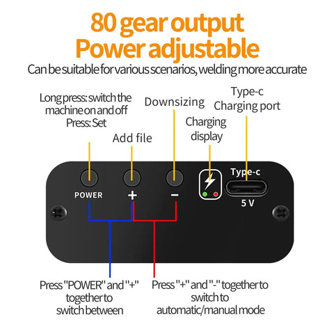 80 Gear Handheld Spot Welder With Adjustable Power And Digital Display showing controls and Type-C charging port.