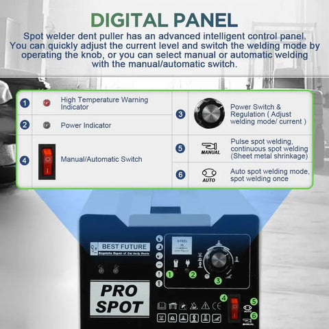 Digital control panel of Spot Welder Dent Puller Kit for Cars and Trucks, 110V 3800A Auto Body Repair Tool With Six Models