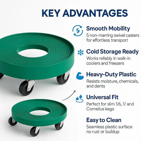 Tough As Nails Steel Keg Dolly With Swivel Casters For Commercial Bars And Breweries Featuring Smooth Rolling Non Marking Wheels And Secure Round Base For Hassle Free Beer Gear Hauling