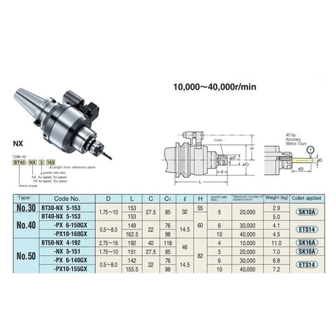 Kick Up Your Machining Game With This Total Beast BT50 Px Spindle Speed Increaser Built Like A Tank For Any Cnc Tool Holder Setup And Delivers A Slick Speed Boost That Chews Through Heavy Jobs Daily, showing BT50 spindle with specifications.