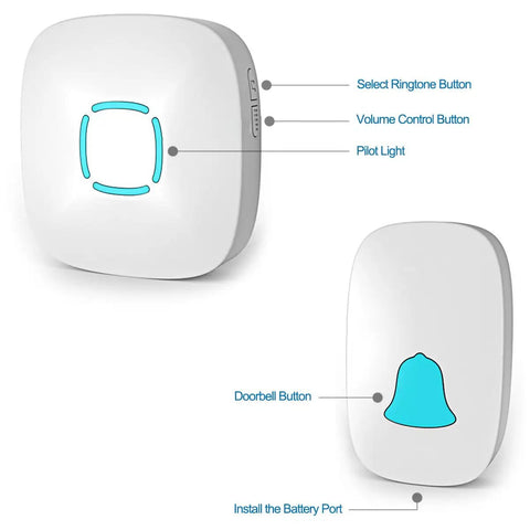 Super Loud Long Range Waterproof Wireless Doorbell Kit With 36 Chimes And Adjustable Volume, 1000 Feet Operating Range, Crystal Clear Sound And LED Flash Alerts, Built For Home Use, Dustproof And Easy Clean, Includes One Receiver And One Door Button