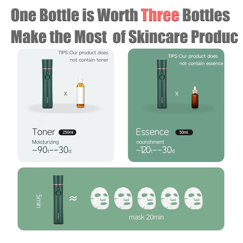 Portable Oxygen Facial Nano Mist Sprayer For Deep Hydration And Anti Aging 10X Penetration Nano Atomization On The Go Skincare Device image showing usage tips and comparisons with toner and essence.