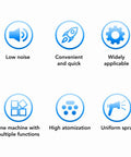 Icons representing features of Lightweight Professional HVLP Spray Kit Delivers Smooth As Butter Paint Flow Across Drywall And Wood.