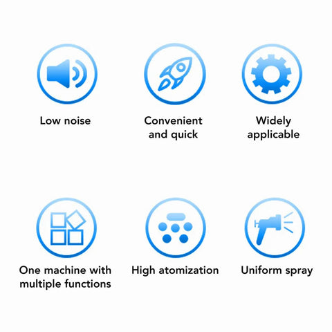 Icons representing features of Lightweight Professional HVLP Spray Kit Delivers Smooth As Butter Paint Flow Across Drywall And Wood.