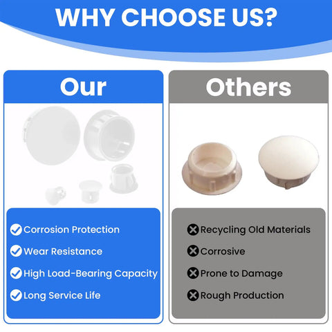 Comparison chart for Plastic Hole Plugs Kit 200 Pieces Eight Sizes One Quarter Inch Five Sixteenth Inch Three Eighths Inch One Half Inch