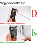 Wiring demonstration for Fifty Pack Of Twenty Amp GFCI Wall Outlets showing safe and unsafe connections for shock defense.